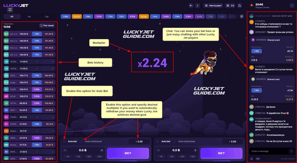 Sitio web oficial del videojuego Lucky Jet